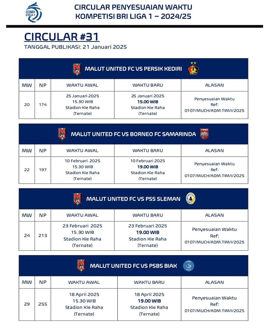 Perubahan Jadwal Kick Off Laga Kandang Malut United Disetujui PT LIB